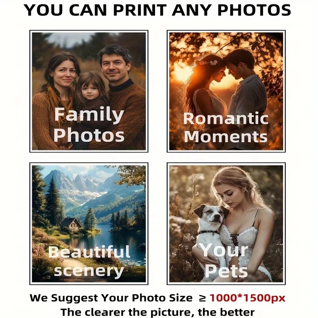 Персонализированный фотохолст, – обзор и цена Home Decor Inspo