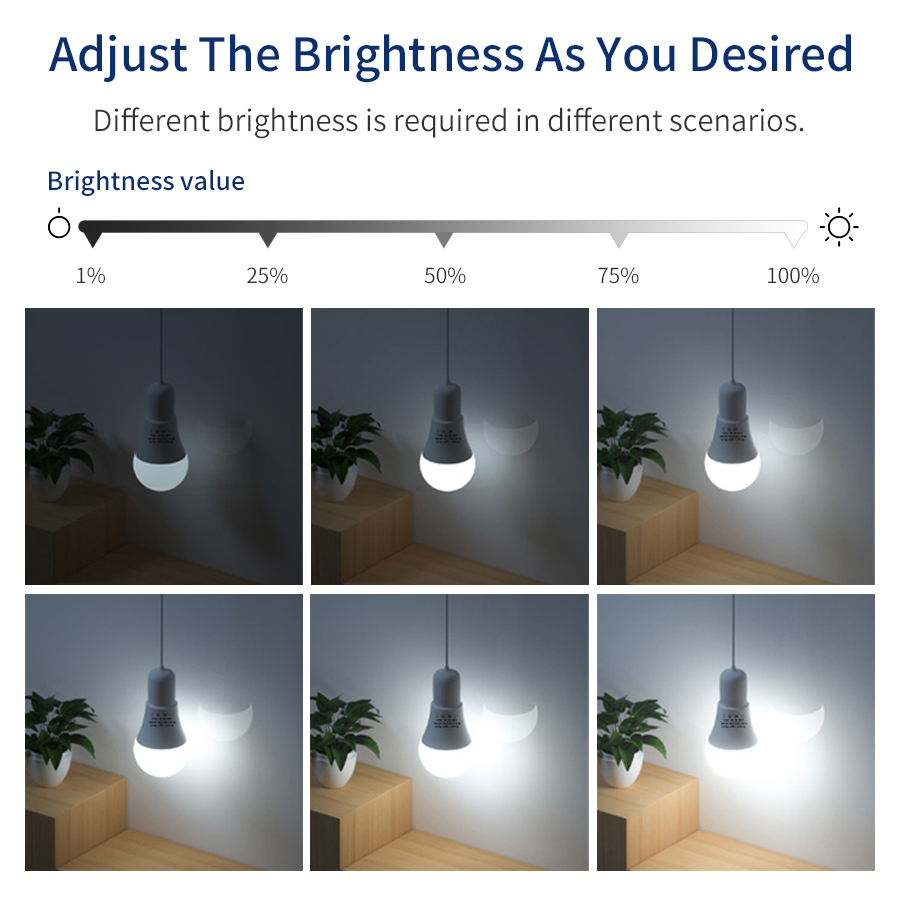 Умные светодиодные лампы E27 с – обзор и цена Home Decor App Free